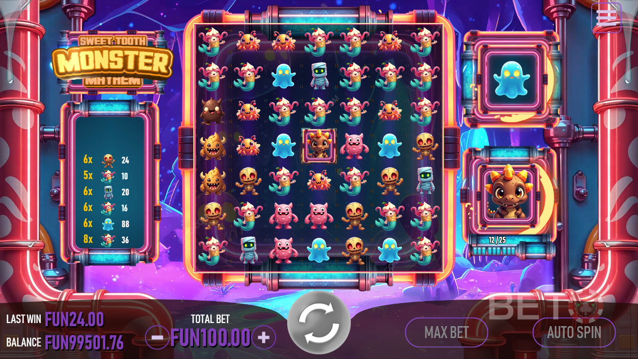 Sweet Tooth Monster Mayhem Преглед от BETO Slots