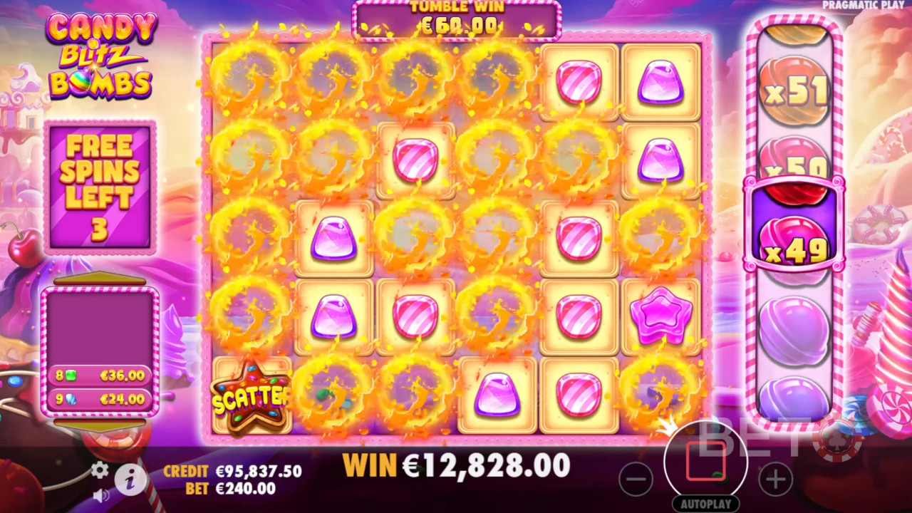 Тема и дизайн: Причудливо приключение в Candyland