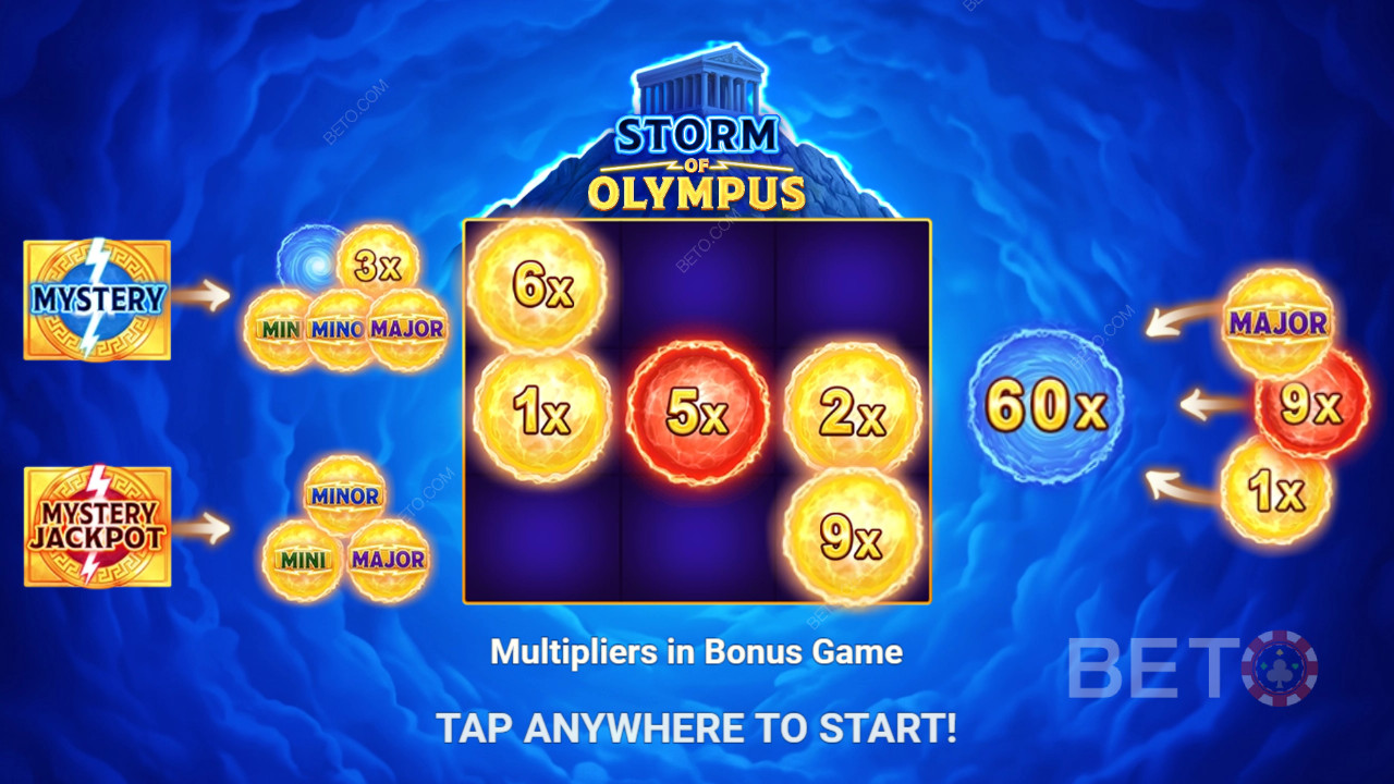 Спечелете 500x залога си в слота Storm of Olympus!