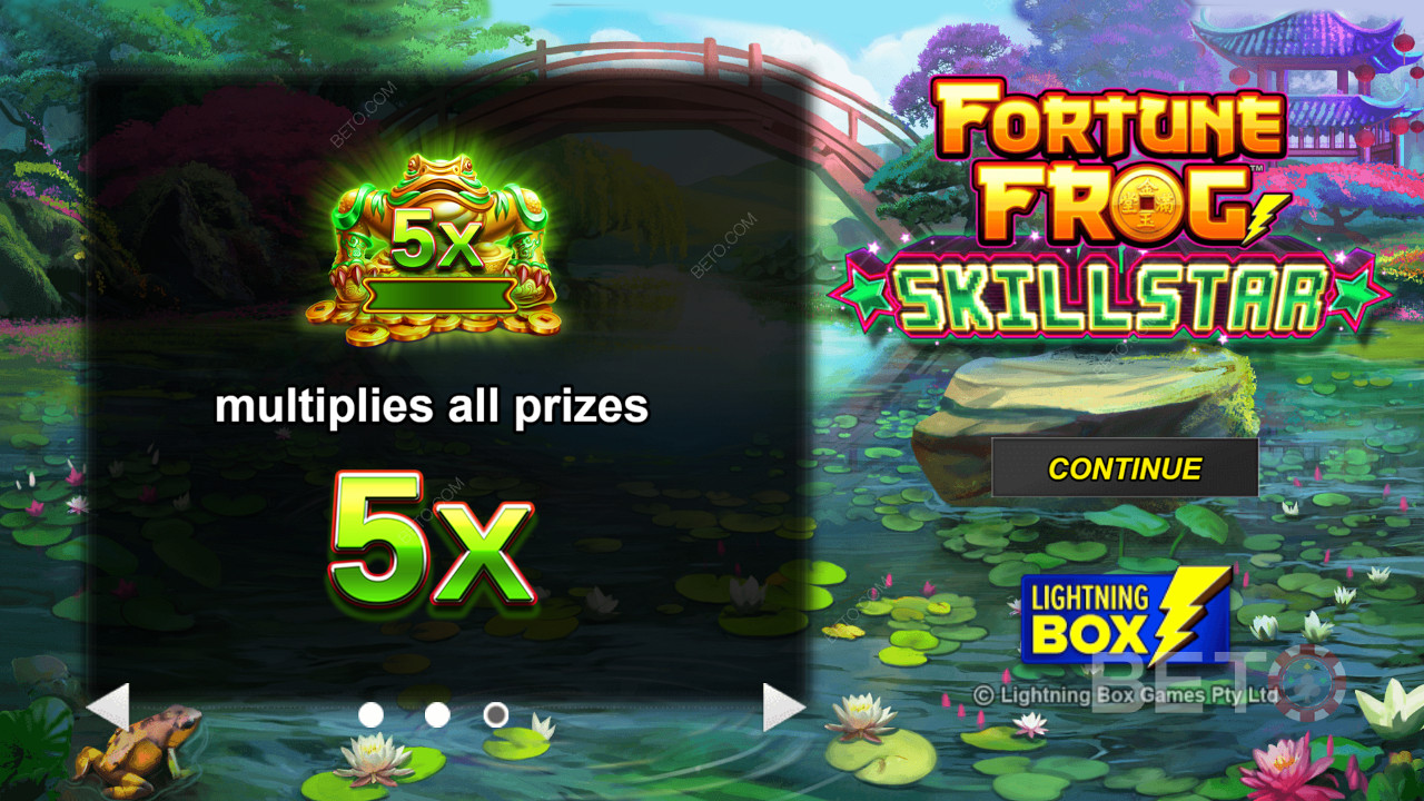 Награждаващи множители в играта с висока волатилност Fortune Frog Skillstar