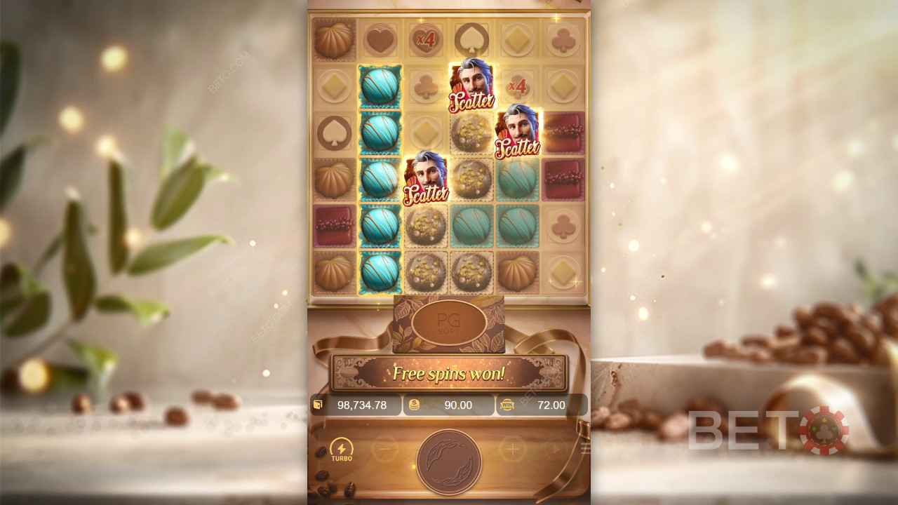 Преглед на Chocolate Deluxe от BETO Slots