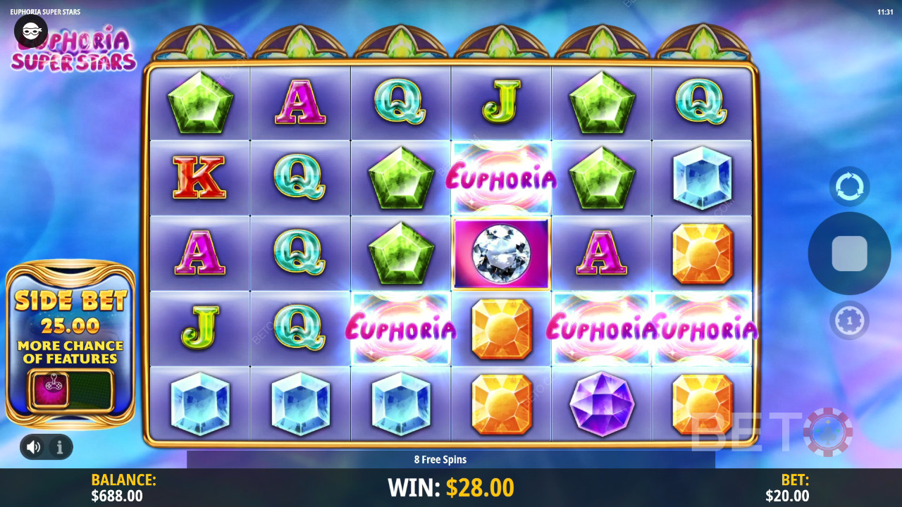 Euphoria Super Stars Преглед от BETO Slots