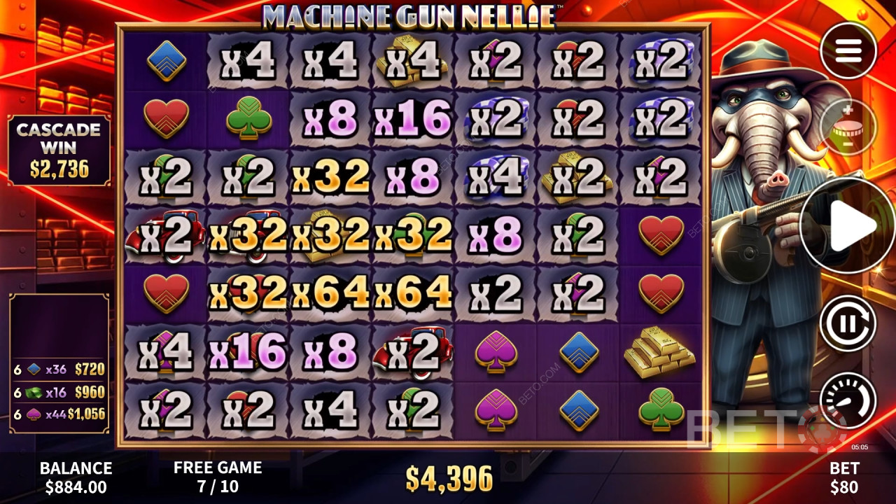 Machine Gun Nellie Преглед от BETO Slots