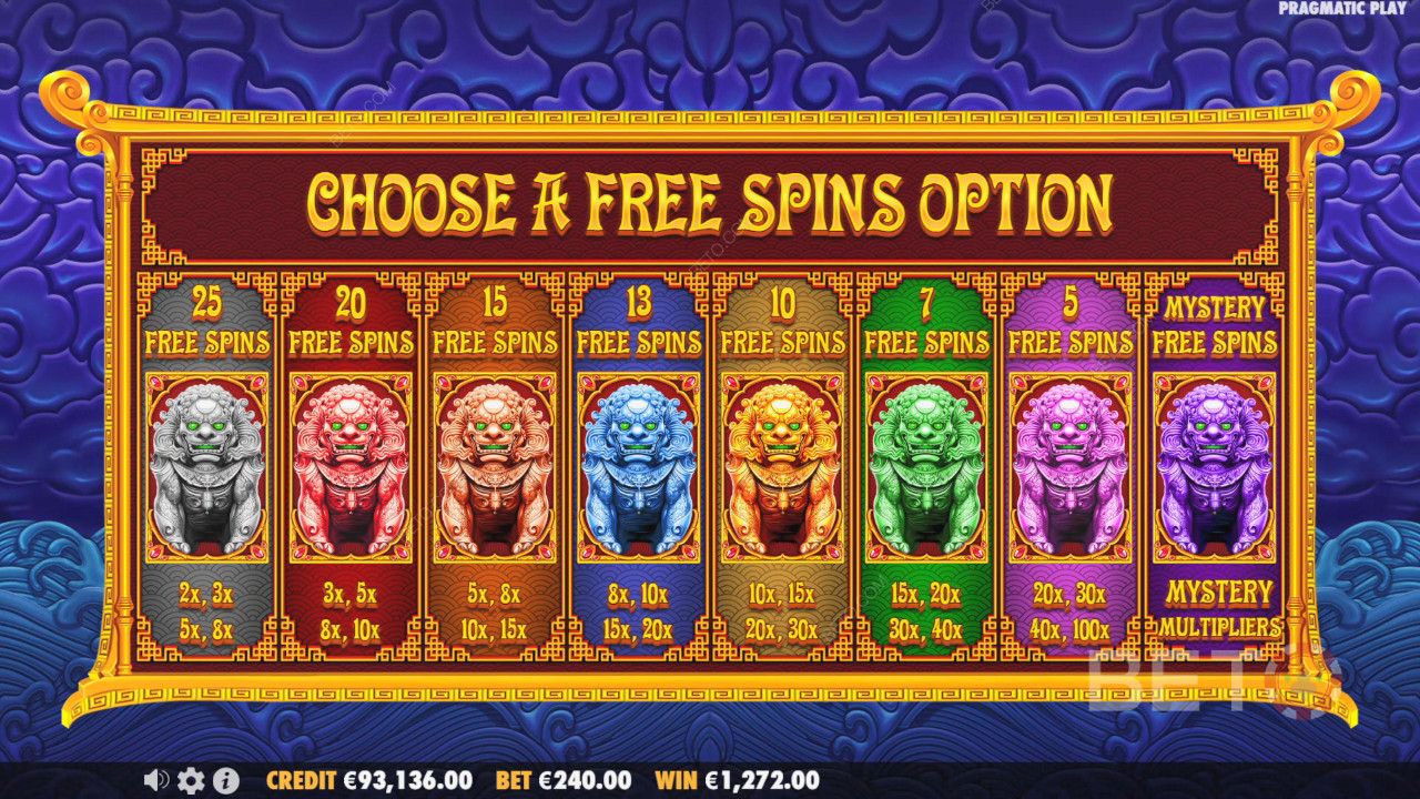 Бонус функции, обяснени в 5 Lions Megaways 2 от Pragmatic Play