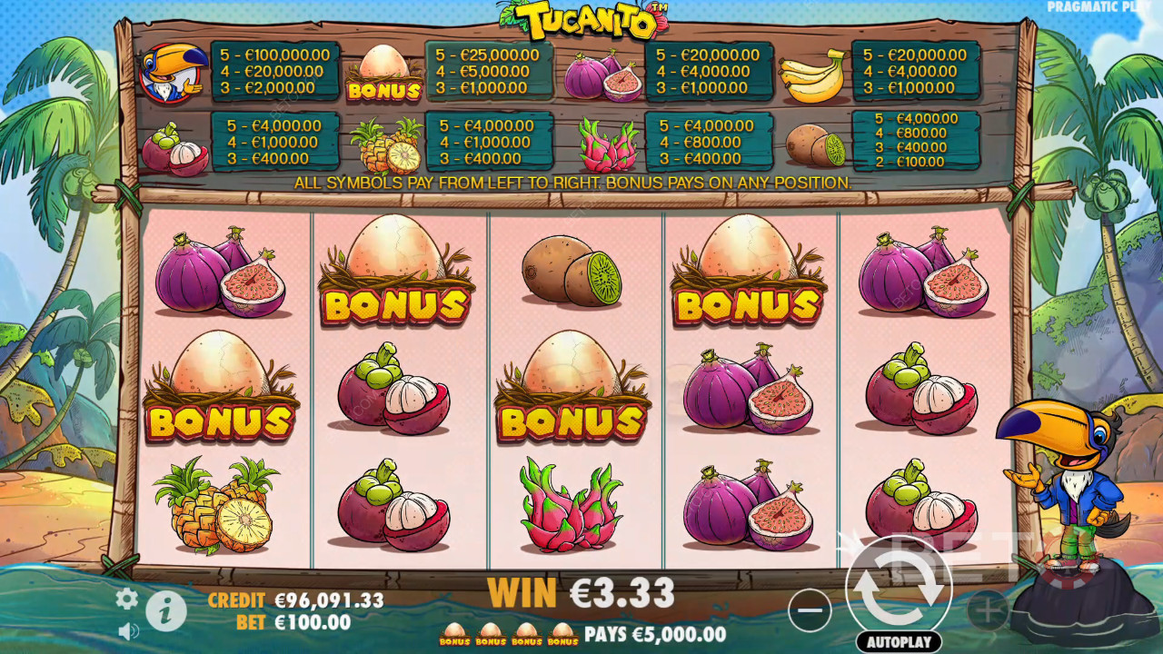 Tukanito Преглед от BETO Slots