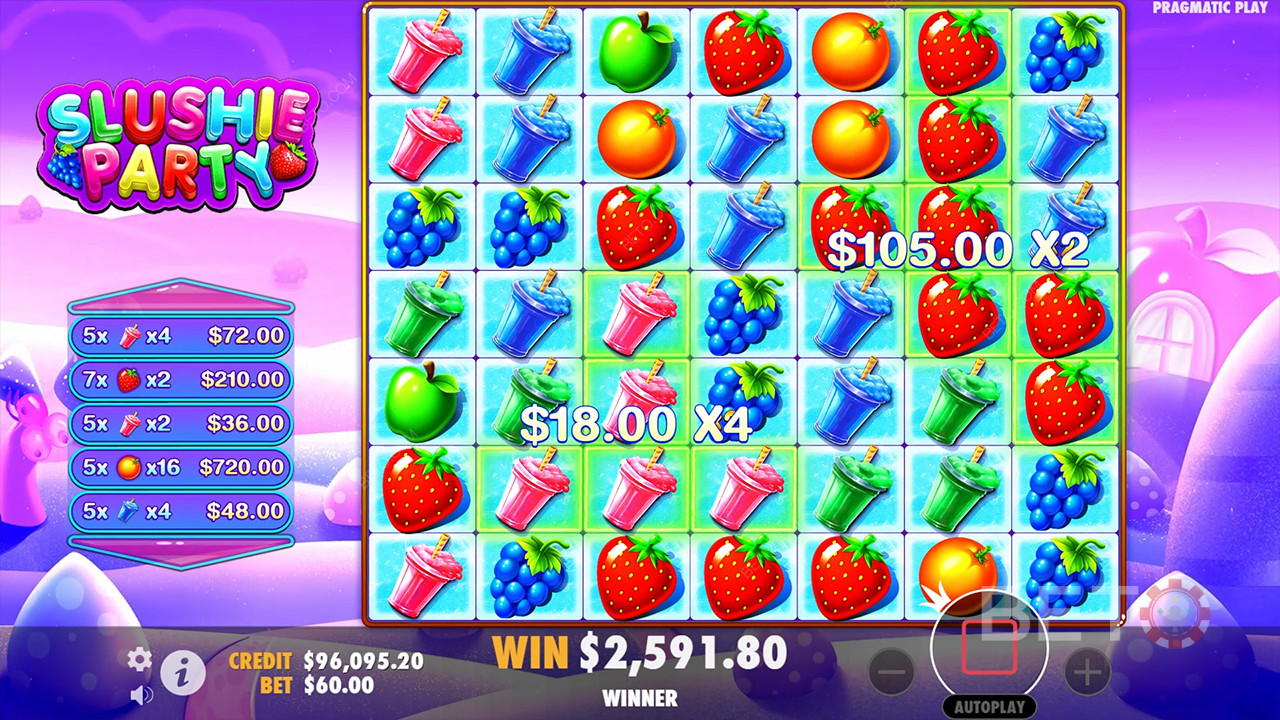 Slushie Party Преглед от BETO Slots
