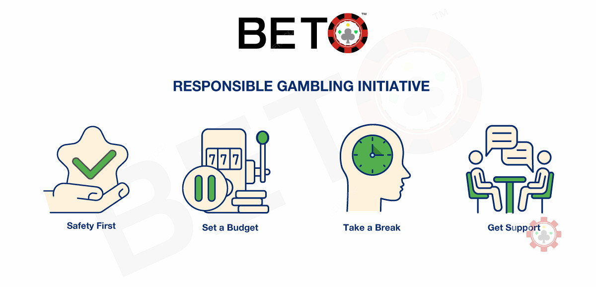 Отговорно хазарт - защита при игра онлайн