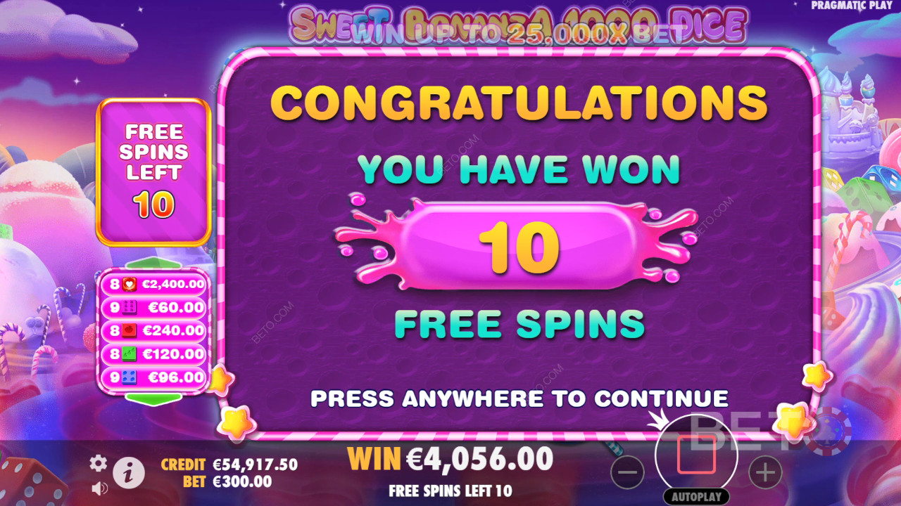 Sweet Bonanza 1000 зарове: Препоръчва се или не?