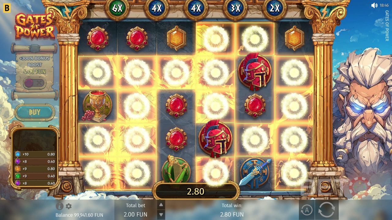 Рецензия за „Gates of Power“ от BETO Slots