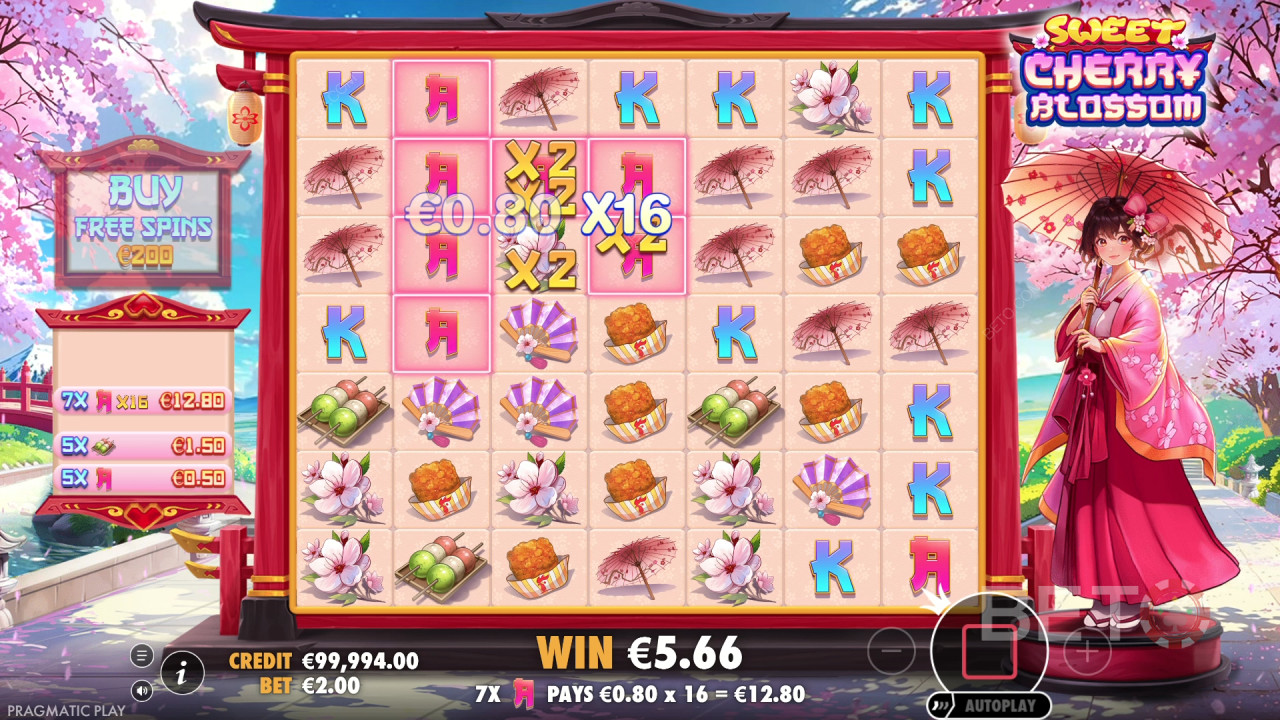 Рецензия за „Sweet Cherry Blossom“ от BETO Slots