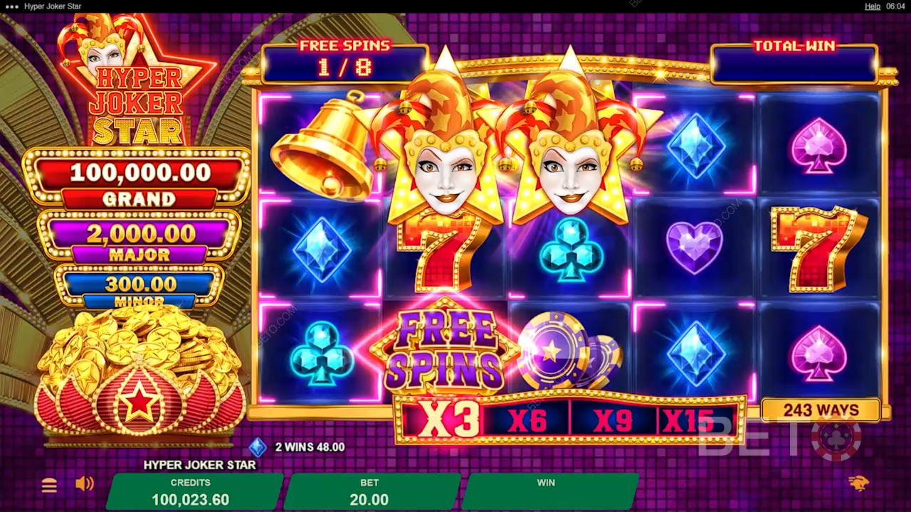 Hyper Joker Преглед на звездата от BETO Slots