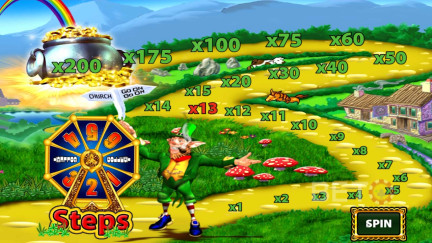 Ръководство за символите и печалбите на Rainbow Riches.